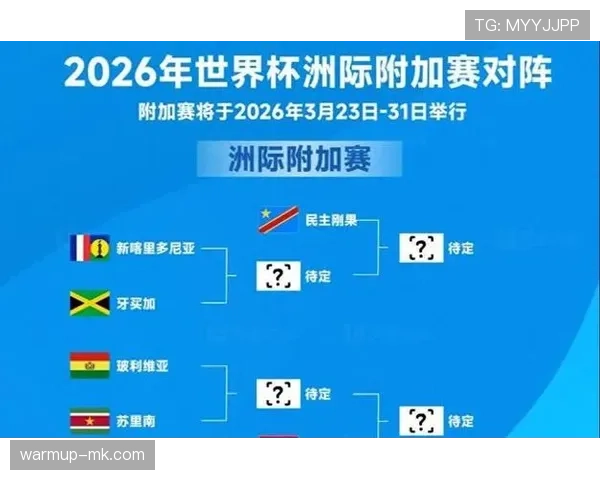 伊拉克2026世界杯预选赛阵容分析：旅欧球员能否带来突破