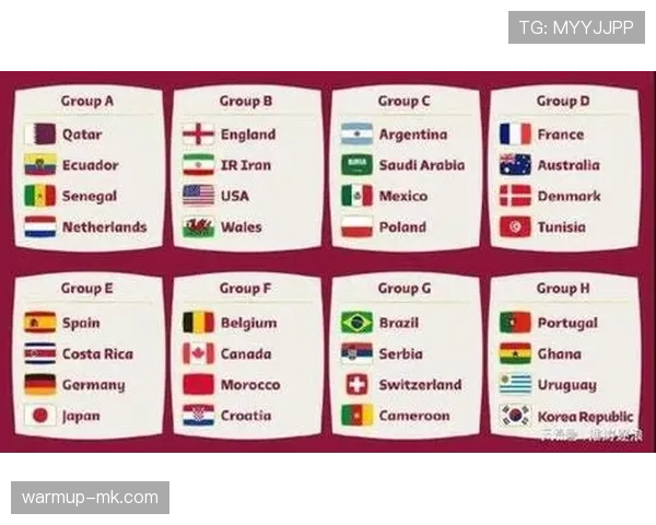 2026世界杯官方淘汰赛规则解析 2026世界杯官方淘汰赛规则解析