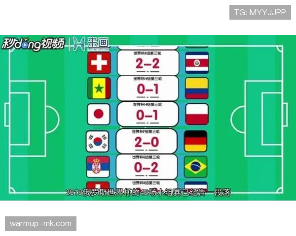 韩国队2026世界杯赛程分析 小组赛突围关键战前瞻 韩国队2026世界杯赛程分析 小组赛突围关键战前瞻